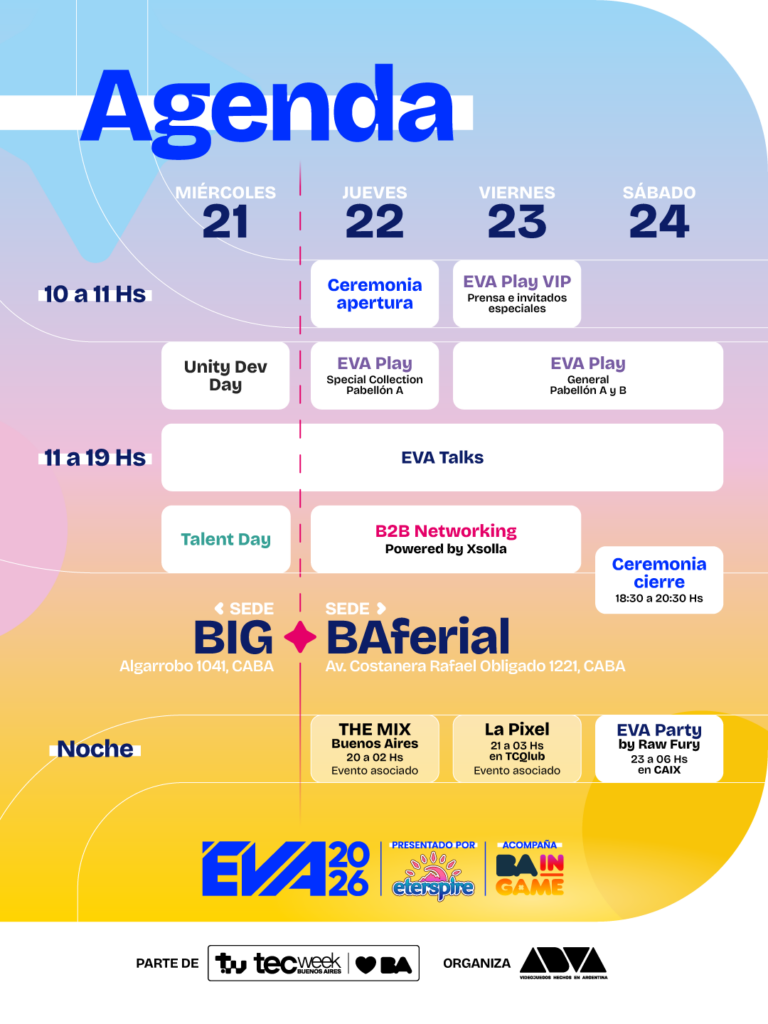 Agenda EVA 2026.